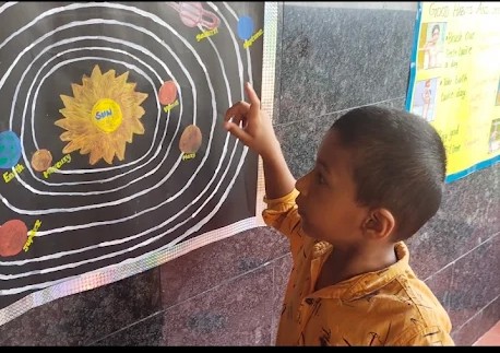 Child Learning