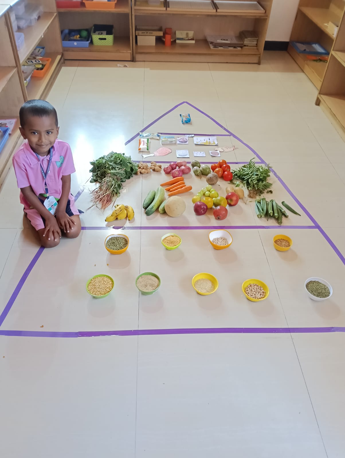Learning About Food
